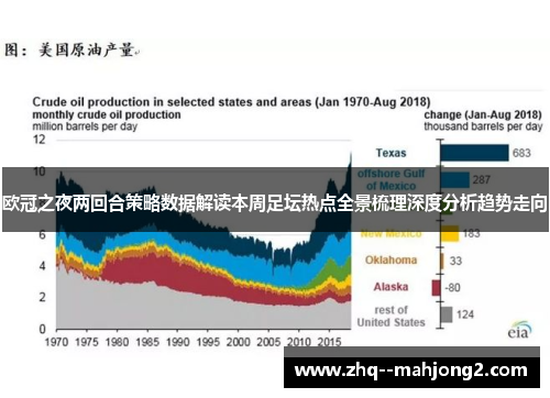 欧冠之夜两回合策略数据解读本周足坛热点全景梳理深度分析趋势走向