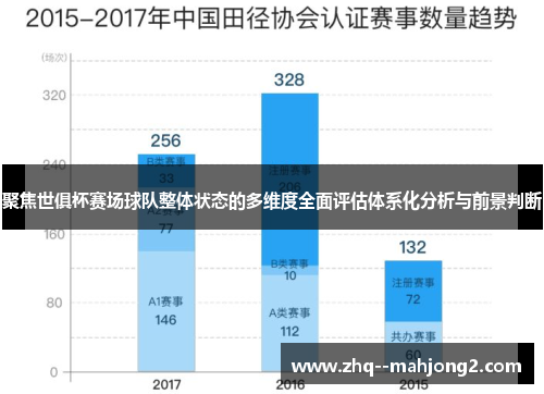 聚焦世俱杯赛场球队整体状态的多维度全面评估体系化分析与前景判断