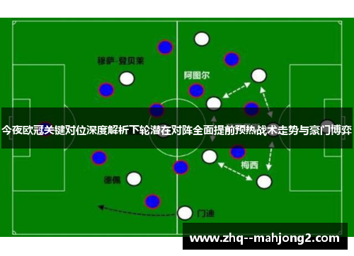 今夜欧冠关键对位深度解析下轮潜在对阵全面提前预热战术走势与豪门博弈 今夜欧冠关键对位深度解析下轮潜在对阵全面提前预热战术走势与豪门博弈