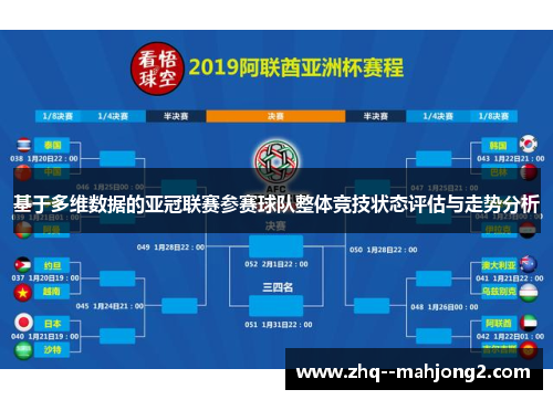 基于多维数据的亚冠联赛参赛球队整体竞技状态评估与走势分析