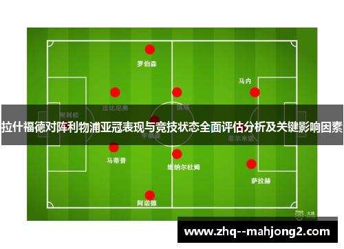 拉什福德对阵利物浦亚冠表现与竞技状态全面评估分析及关键影响因素