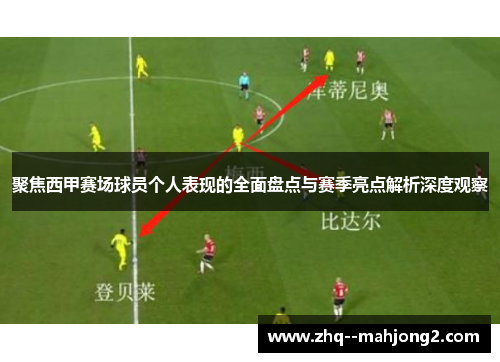聚焦西甲赛场球员个人表现的全面盘点与赛季亮点解析深度观察 聚焦西甲赛场球员个人表现的全面盘点与赛季亮点解析深度观察